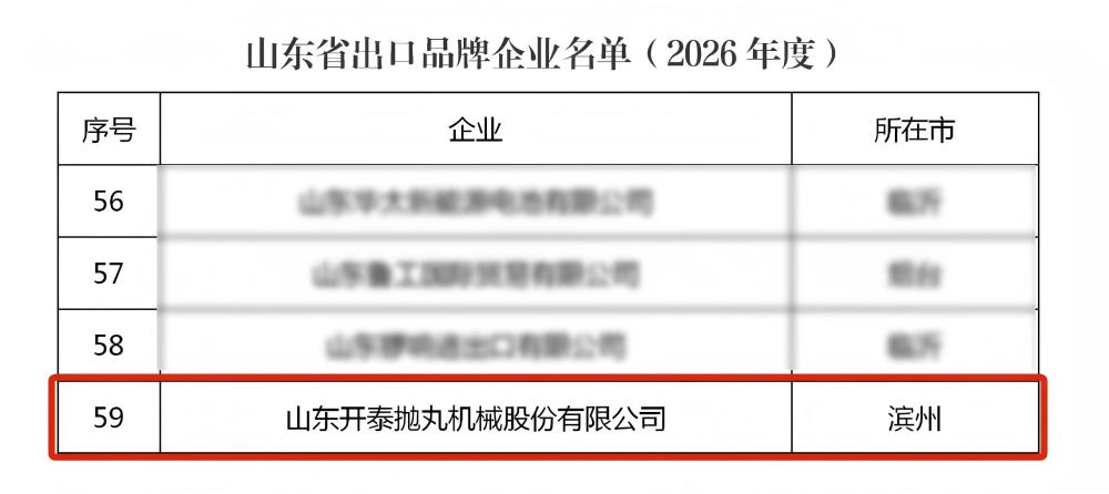 Kaitai Named a Shandong Provincial Export Brand Enterprise for 2026 From Product Export to Brand Globalization