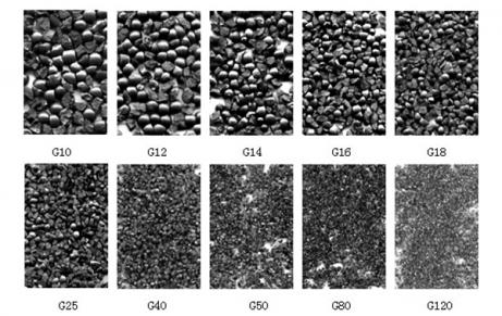 Brief Introduction and Property of Cast Steel Grit